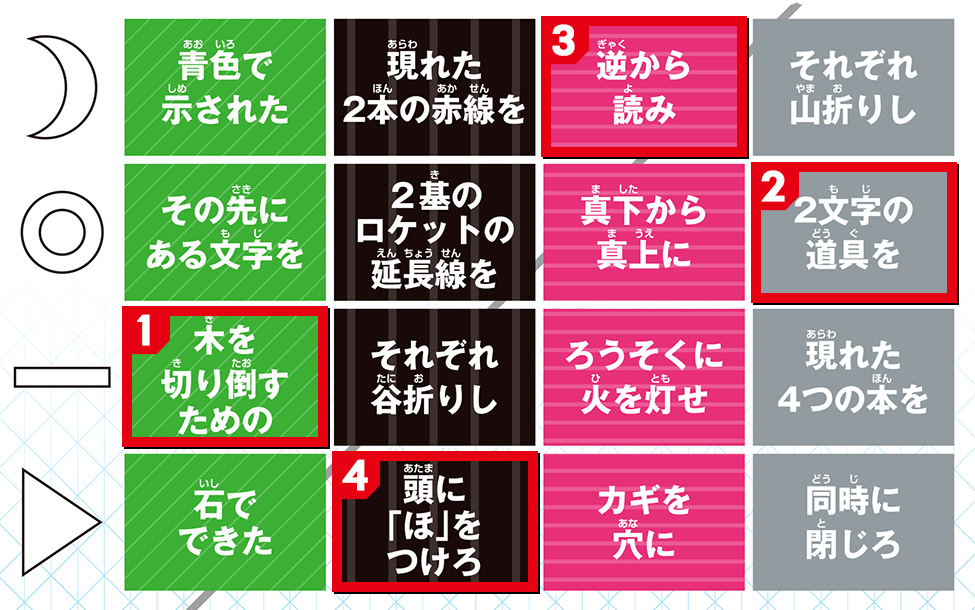 ジャンプビクトリーカーニバル2026 ナゾトキ！空に輝くスターを