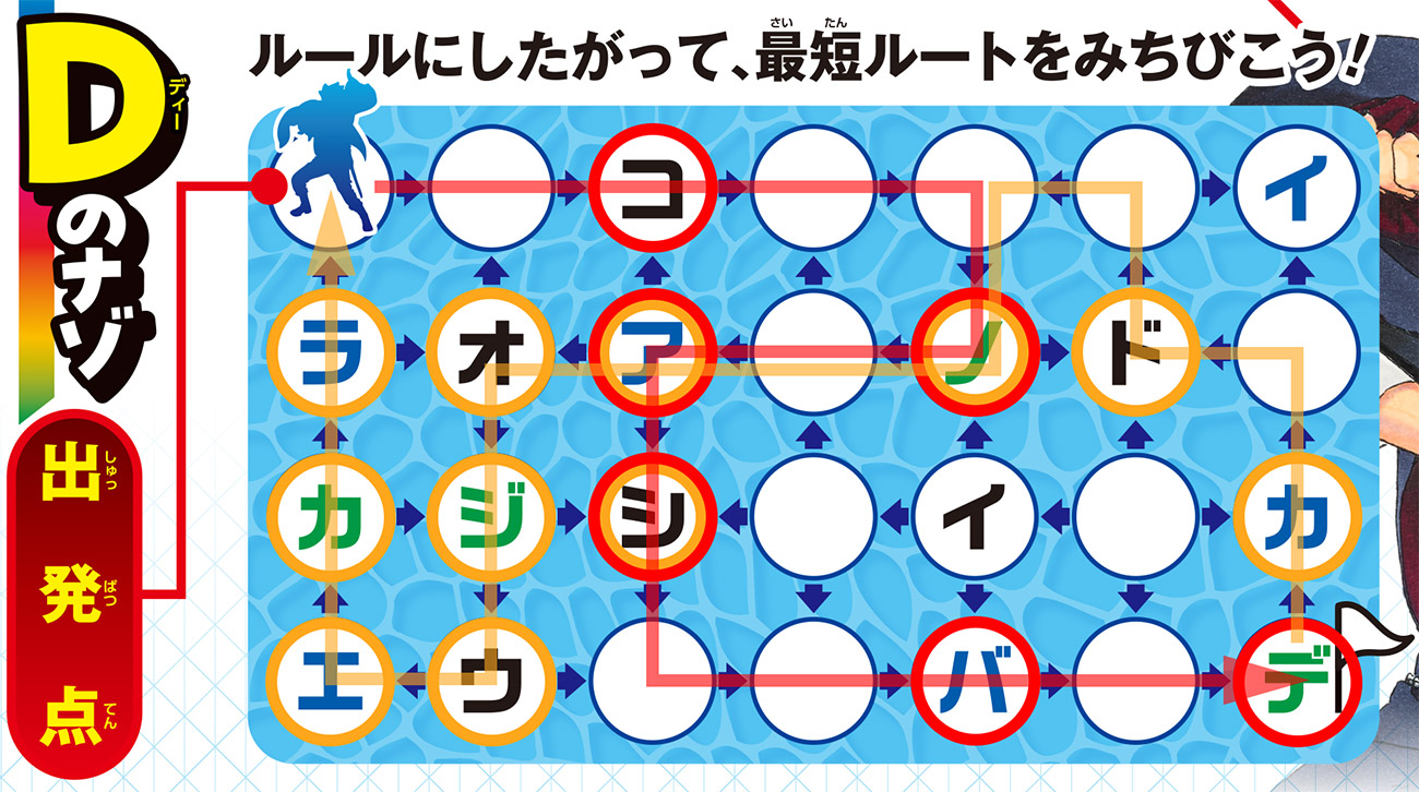 ジャンプビクトリーカーニバル2026 ナゾトキ！空に輝くスターを
